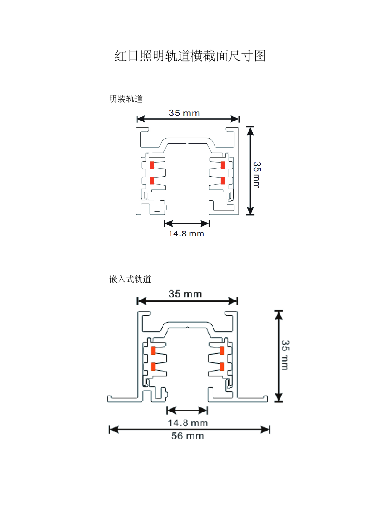 軌道橫截面