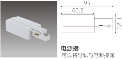 电源接:可以将导轨与电源接通