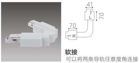 软接:可以将两条导轨任意角度链接