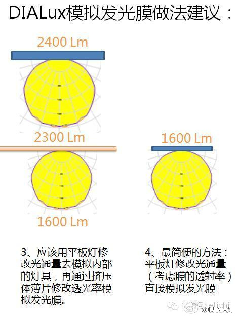 DIALux evo模擬發光膜的建議做法
